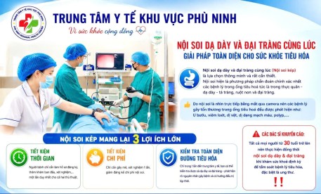 Nội soi tiêu hoá