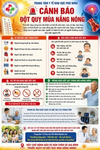 Poter cảnh báo đột quỵ