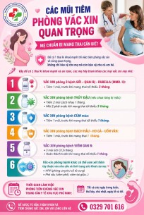 Vắc xin trước khi mang bầu